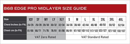 Kinver High - PE 1/4 Zip Midlayer